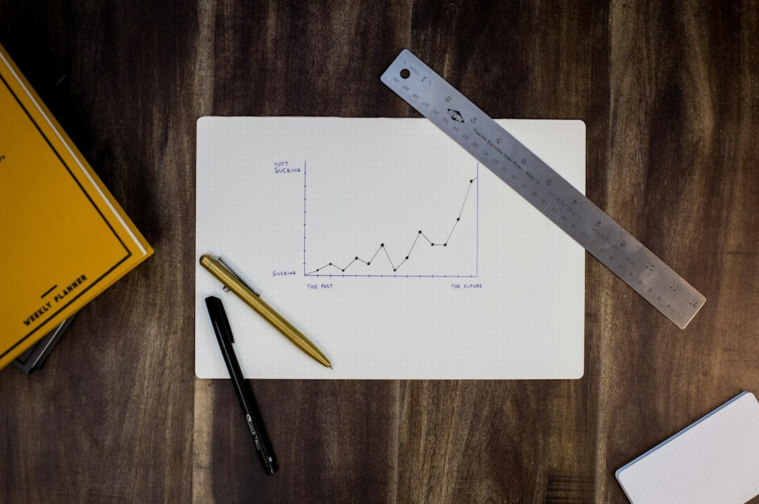 data analysis charts